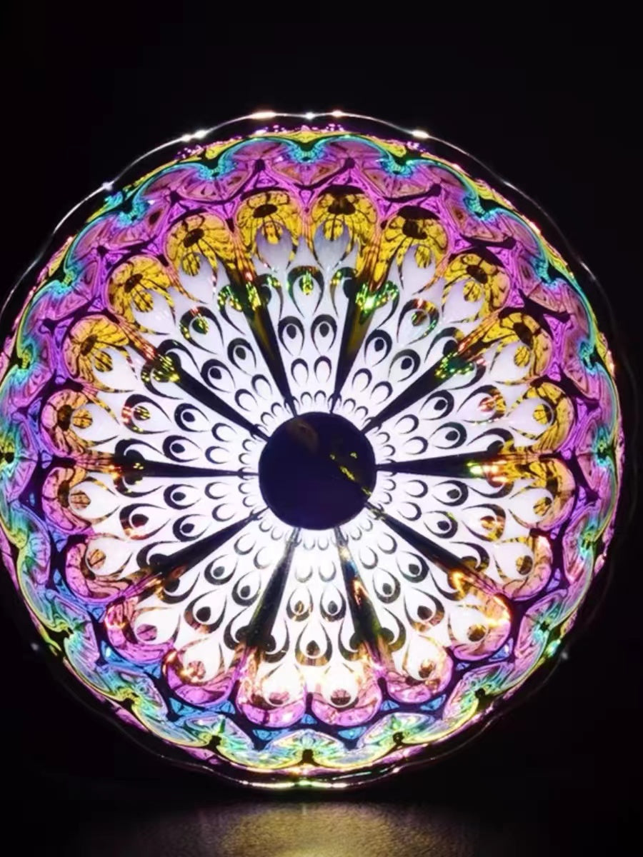 Jianzhan Tea cup collections