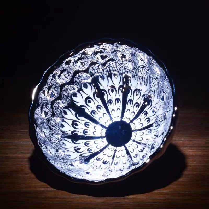 Jianzhan Tea cup collections